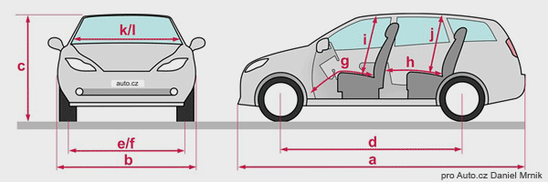 Seat Leon SP Vamos schema